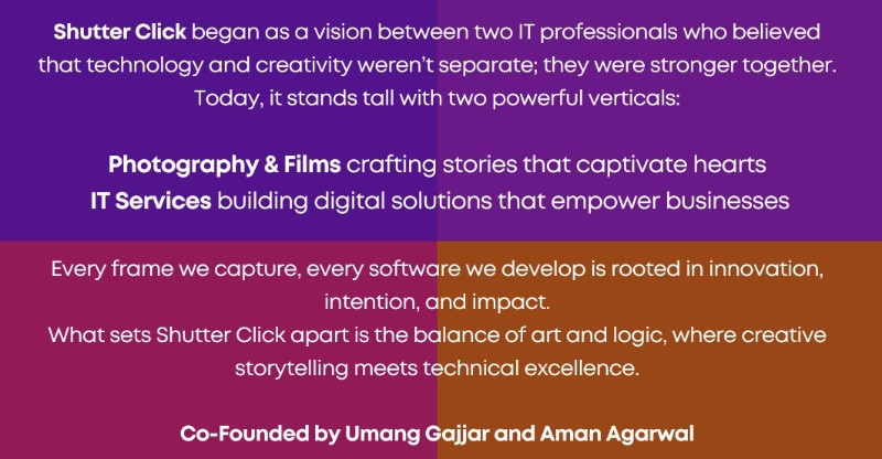 Umang Gajjar